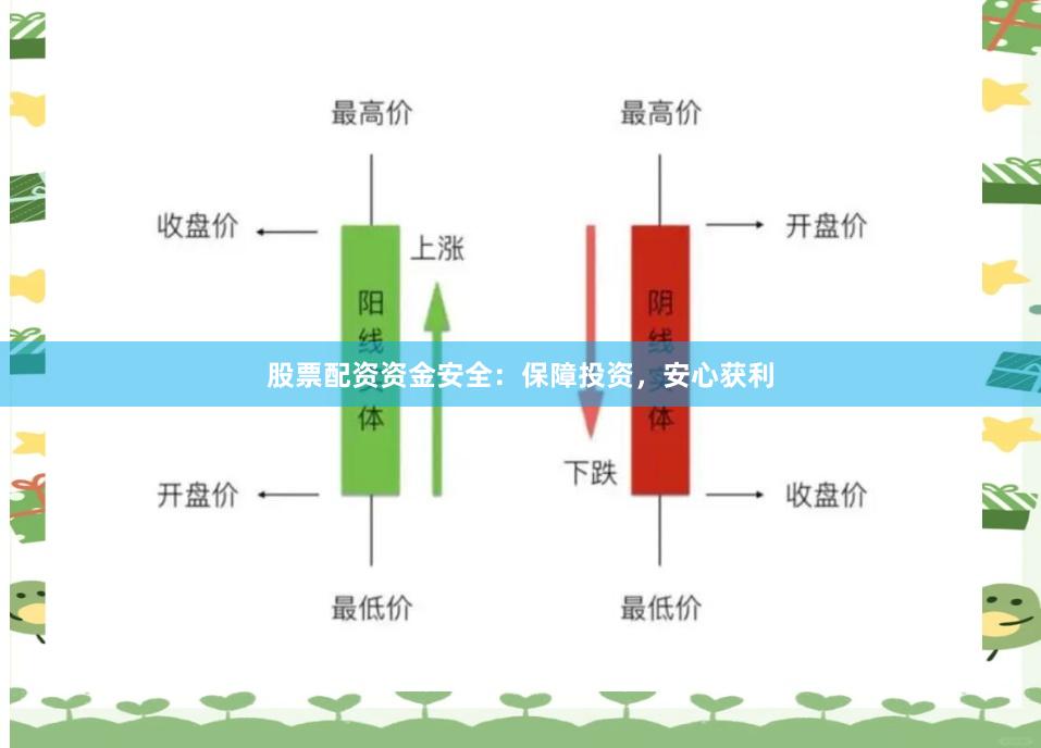 股票配资资金安全：保障投资，安心获利