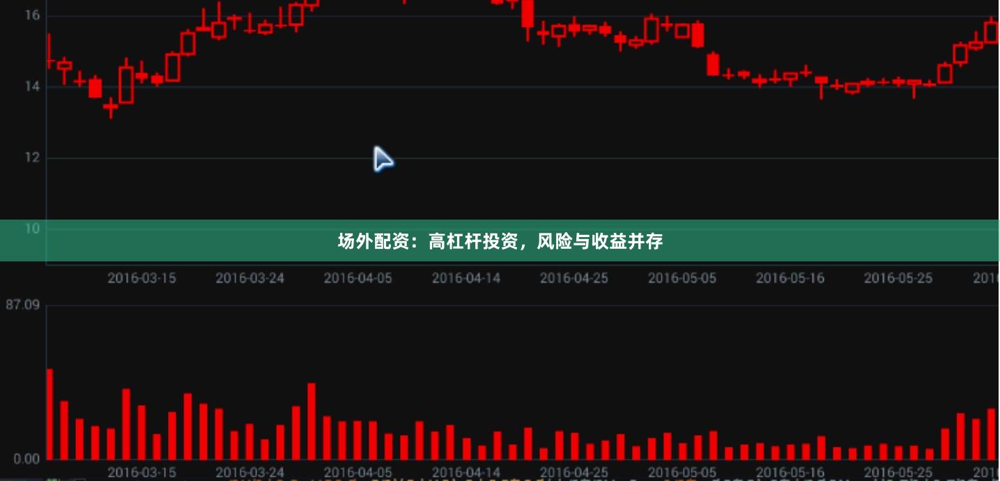 场外配资：高杠杆投资，风险与收益并存