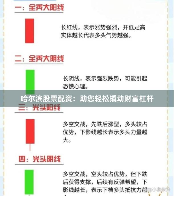 哈尔滨股票配资：助您轻松撬动财富杠杆