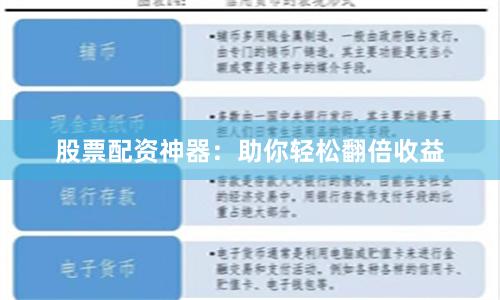 股票配资神器：助你轻松翻倍收益