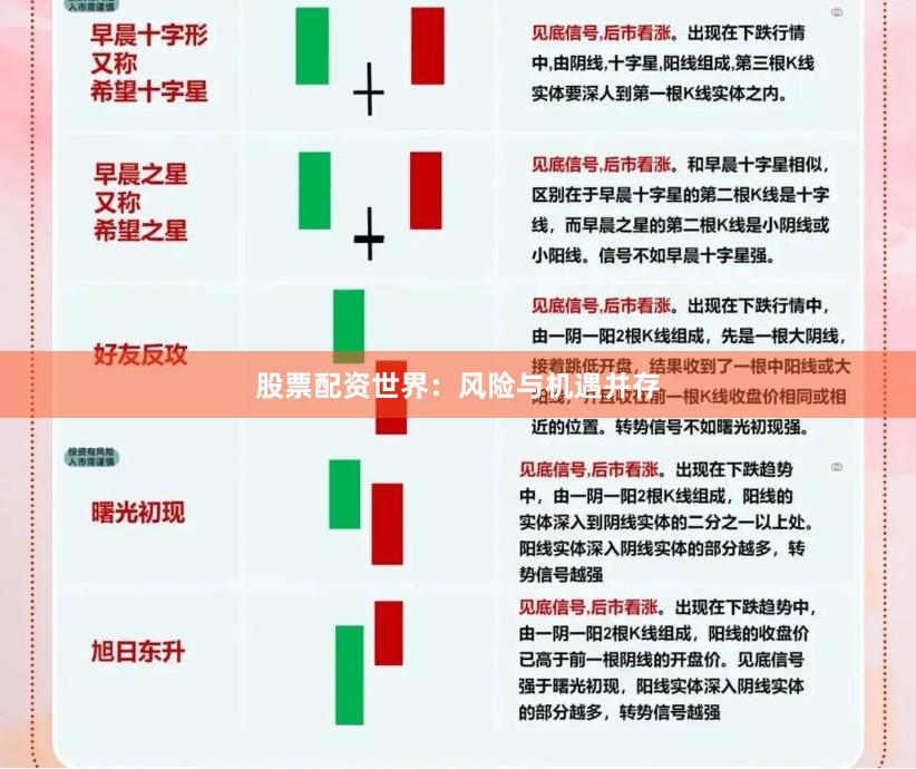 股票配资世界：风险与机遇并存