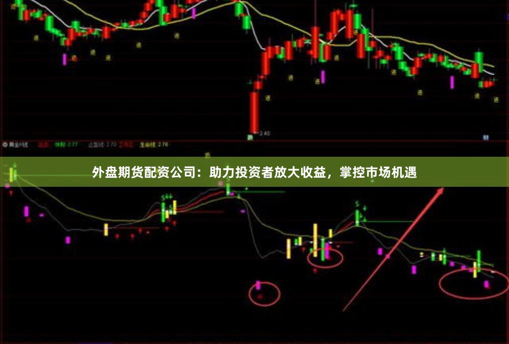 外盘期货配资公司：助力投资者放大收益，掌控市场机遇