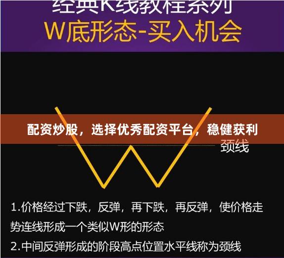 配资炒股,选择优秀配资平台,稳健获利