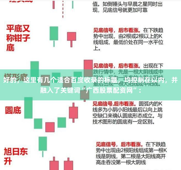 好的，这里有几个适合百度收录的标题，均控制在以内，并融入了关键词“广西股票配资网”：