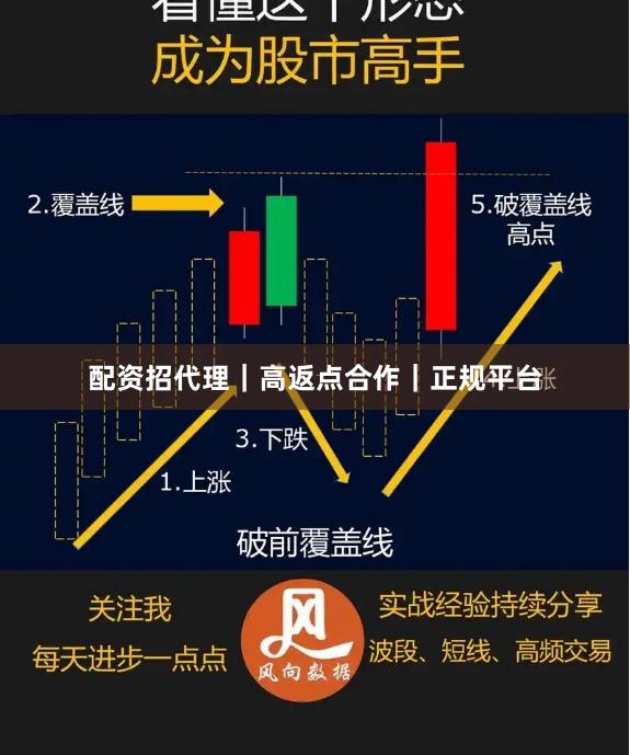 配资招代理｜高返点合作｜正规平台
