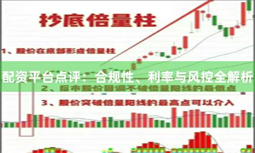 配资平台点评:合规性、利率与风控全解析