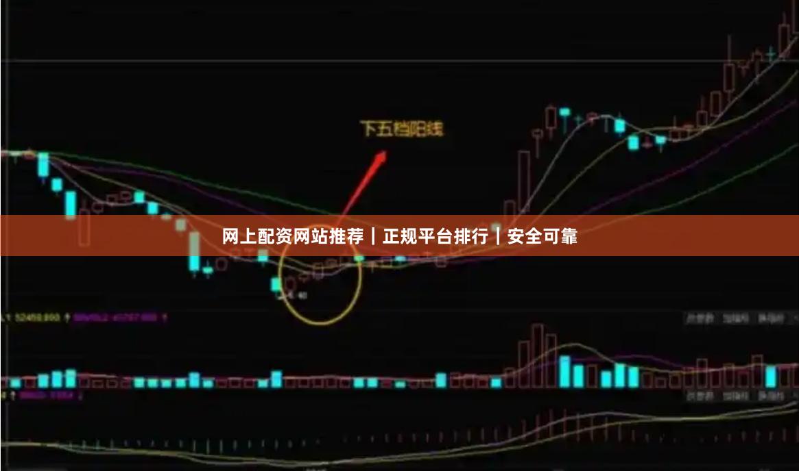 网上配资网站推荐｜正规平台排行｜安全可靠