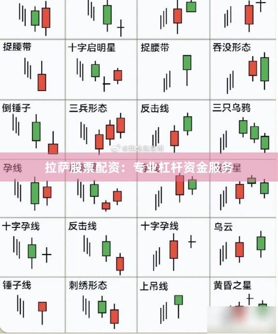 拉萨股票配资：专业杠杆资金服务