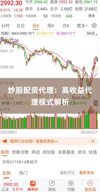 炒股配资代理：高收益代理模式解析