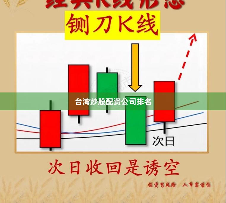 台湾炒股配资公司排名