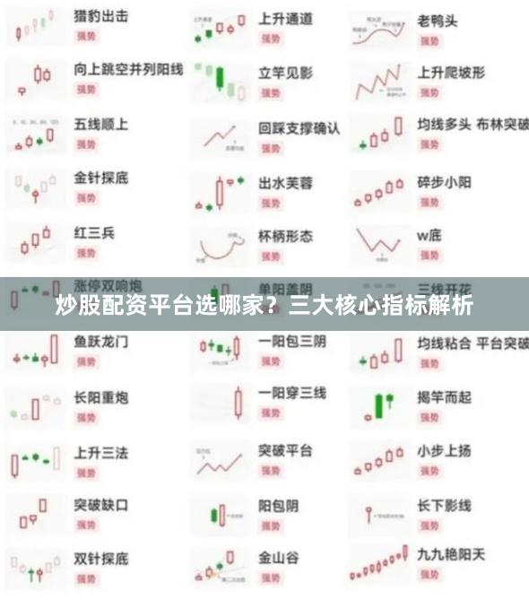 炒股配资平台选哪家？三大核心指标解析